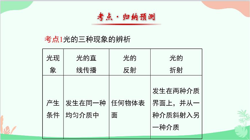 北師大版物理八年級上冊第五章光現(xiàn)象復習課件第8頁