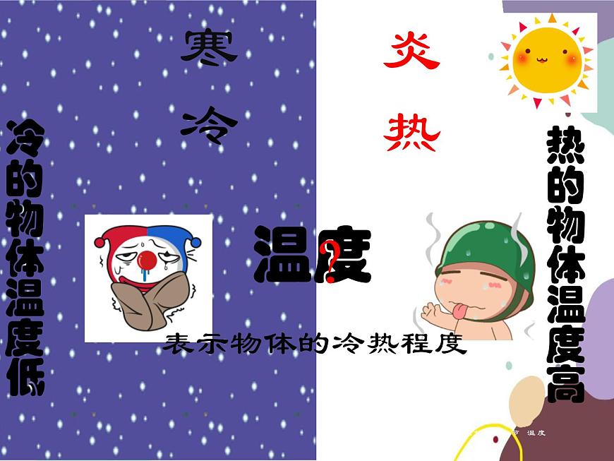 人教版物理八年級(jí)上冊3.1溫度課件第3頁
