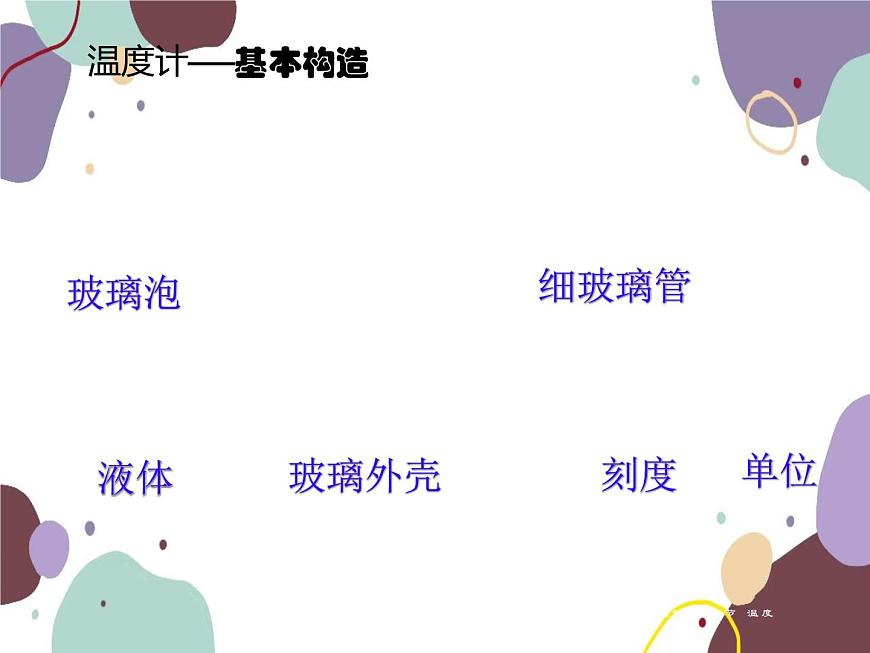 人教版物理八年級(jí)上冊3.1溫度課件第8頁