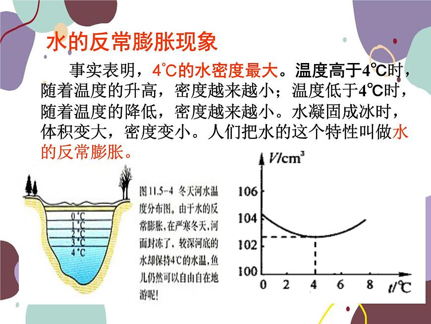 人教版物理八年級上冊6.4密度與社會生活課件第6頁