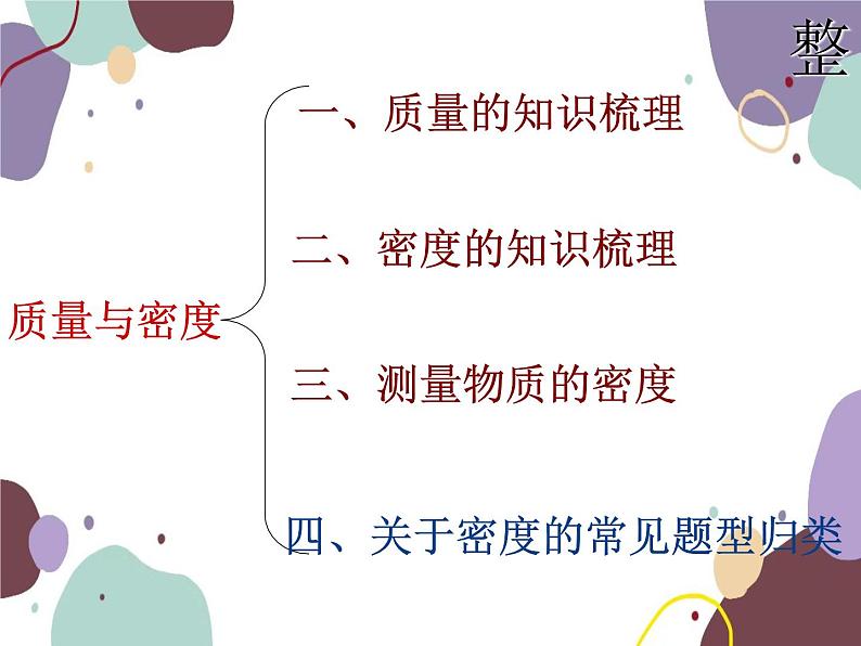 人教版物理八年级上册第六章质量与密度复习课件03