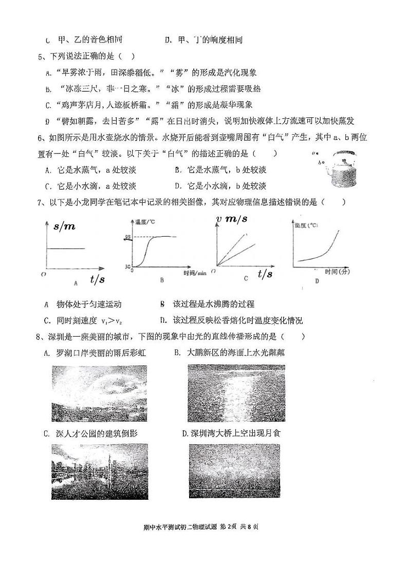 广东省深圳市龙岗区外国语学校2023-2024学年八年级上学期期中水平测试物理试卷第2页