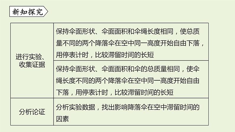 教科版八年级物理上册课件 1.3活动:降落伞比赛07