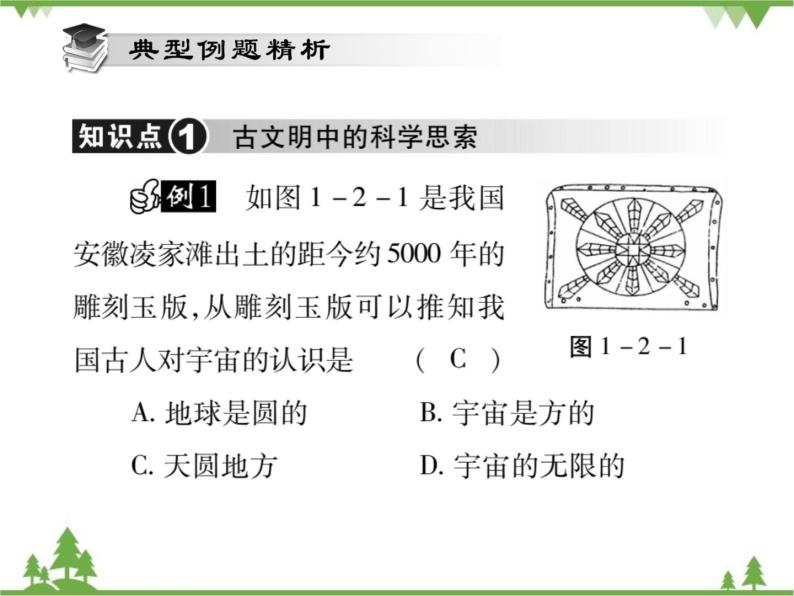 沪科版物理八年级上册 1.2探索之路课件05