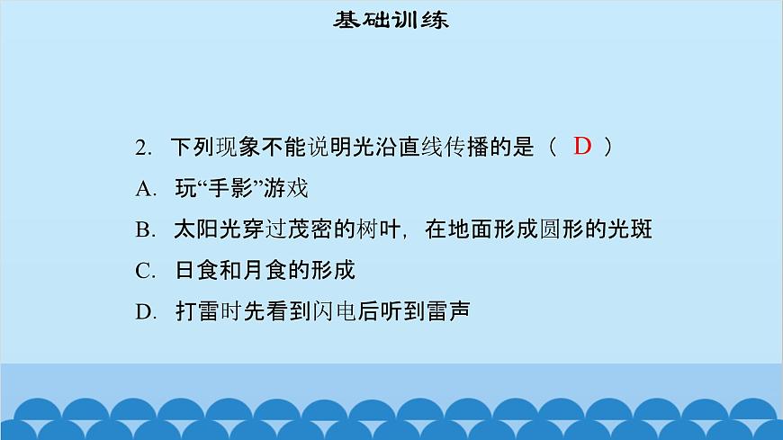 粵滬版物理八年級上冊第三章 課題15 光世界巡行課件第4頁