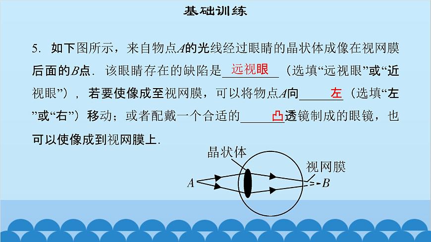 粵滬版物理八年級上冊第三章 課題31 眼睛與光學(xué)儀器課件第7頁