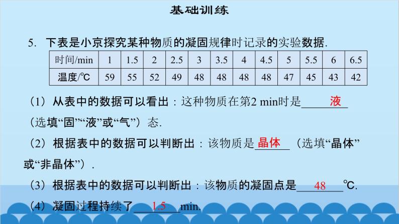 粤沪版物理八年级上册第四章 课题41 专题12—晶体的熔化与凝固课件07