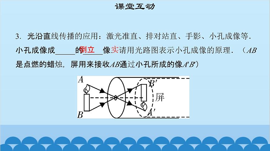 粵滬版物理八年級(jí)上冊(cè)第三章 課題15 光世界巡行課件第8頁