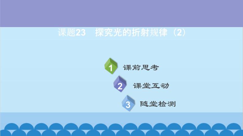 粤沪版物理八年级上册第三章 课题23 探究光的折射规律（2）课件02