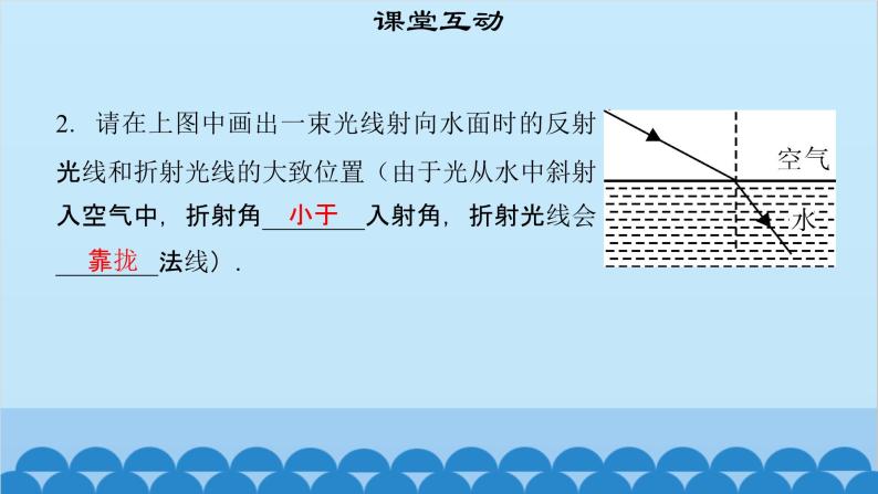 粤沪版物理八年级上册第三章 课题23 探究光的折射规律（2）课件06