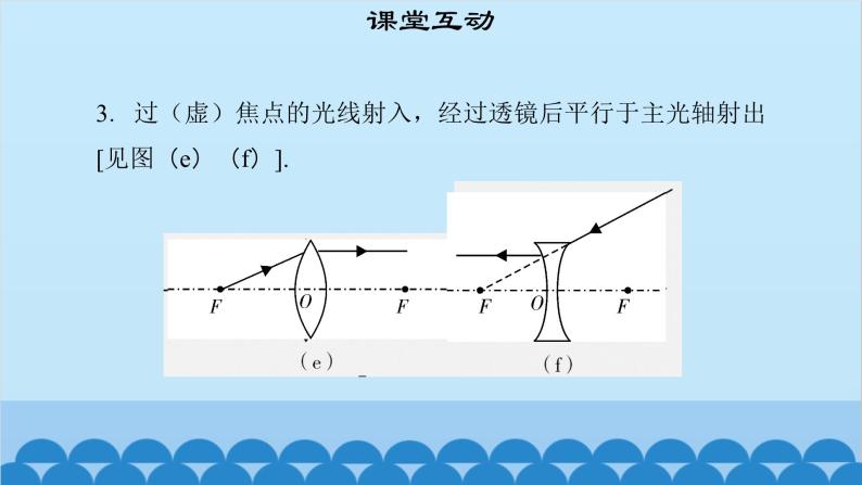 粤沪版物理八年级上册第三章 课题26 奇妙的透镜（2）课件06