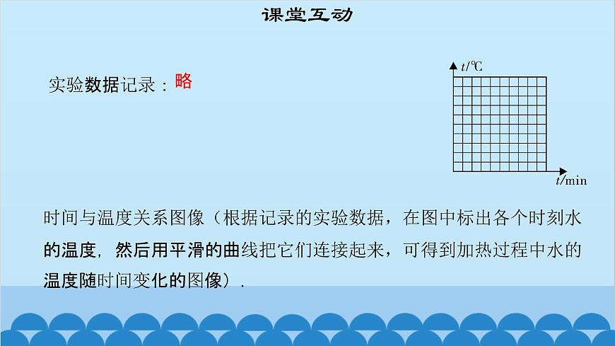 粵滬版物理八年級(jí)上冊(cè)第四章 課題35 探究汽化和液化的特點(diǎn)（2）課件第7頁