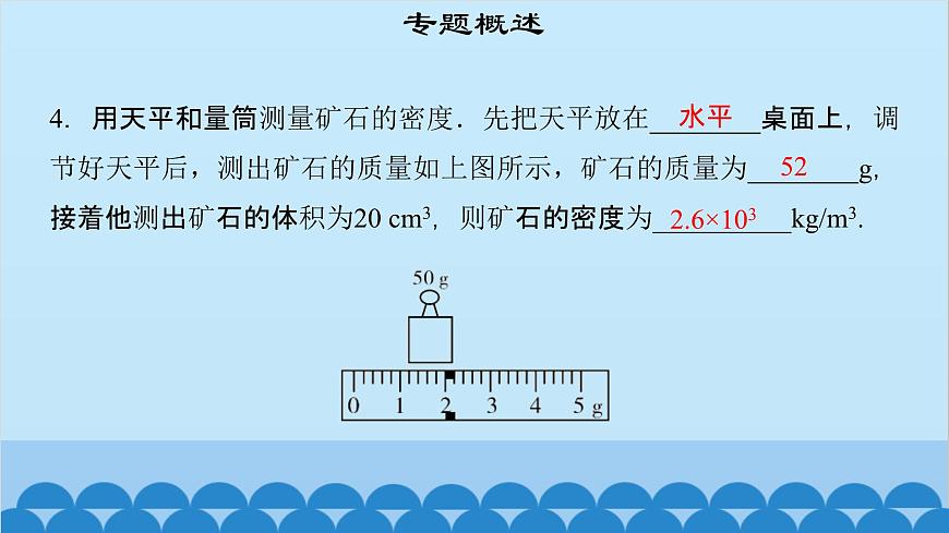 粵滬版物理八年級(jí)上冊(cè)第五章 課題53 專題16—密度的測(cè)量課件第7頁