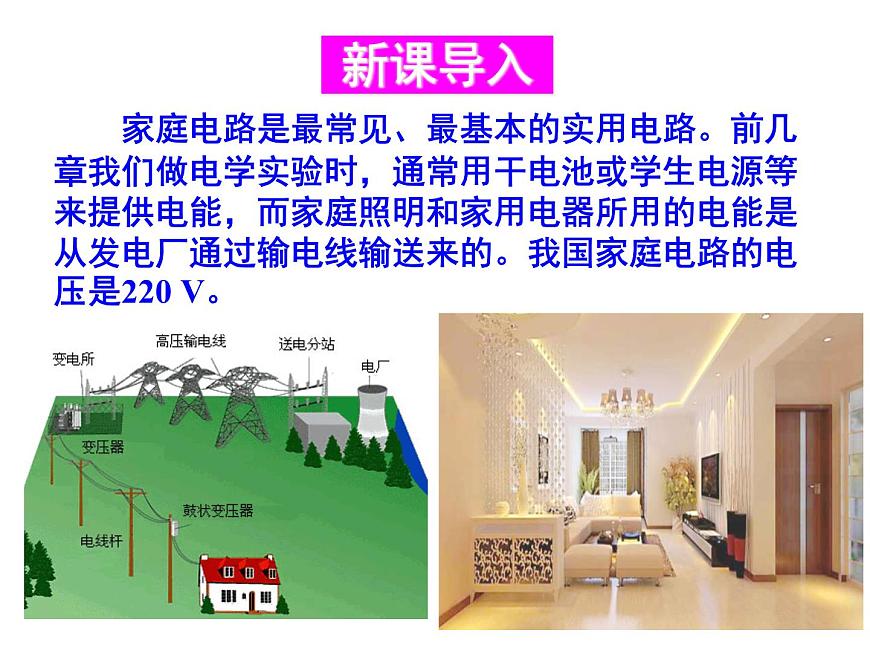 19.1《家庭電路》PPT課件5-九年級物理全一冊【人教版】第2頁