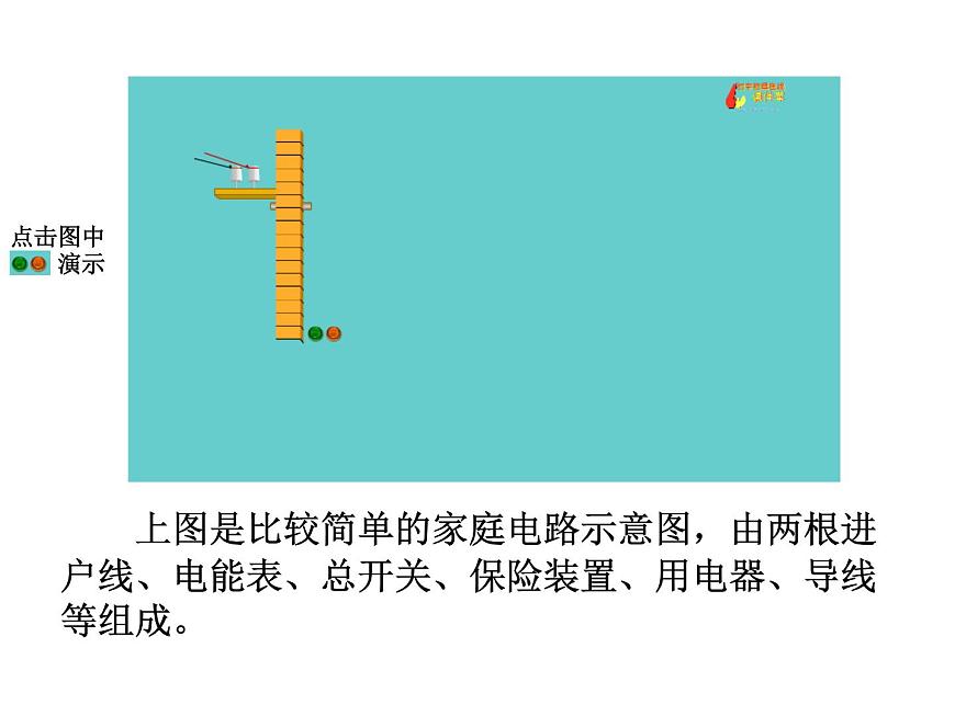 19.1《家庭電路》PPT課件5-九年級物理全一冊【人教版】第4頁