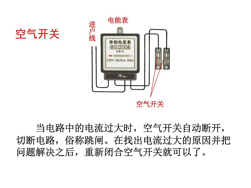 19.1《家庭電路》PPT課件5-九年級物理全一冊【人教版】第7頁