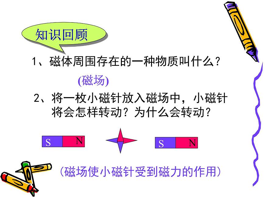 20.2《電生磁》PPT課件5-九年級(jí)物理全一冊(cè)【人教版】第1頁