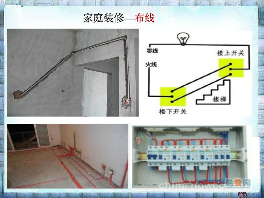 19.1《家庭電路》PPT課件6-九年級物理全一冊【人教版】第6頁