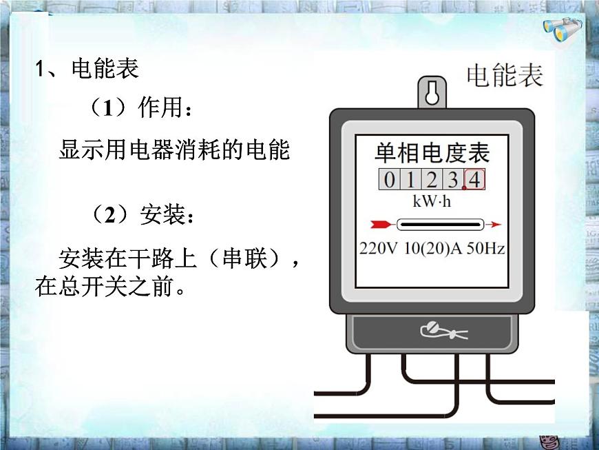 19.1《家庭電路》PPT課件6-九年級物理全一冊【人教版】第8頁