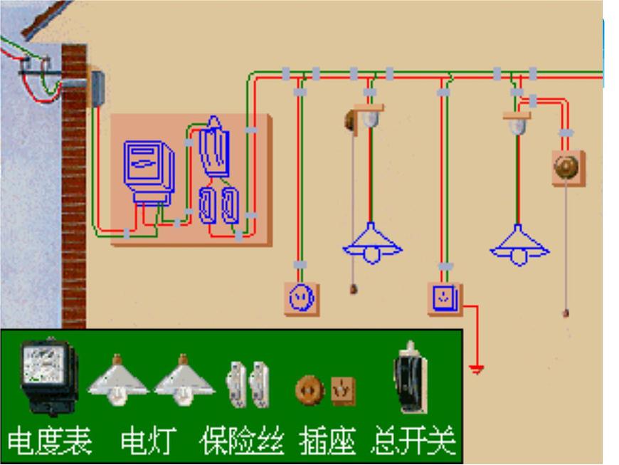 19.1《家庭電路》PPT課件7-九年級物理全一冊【人教版】第7頁