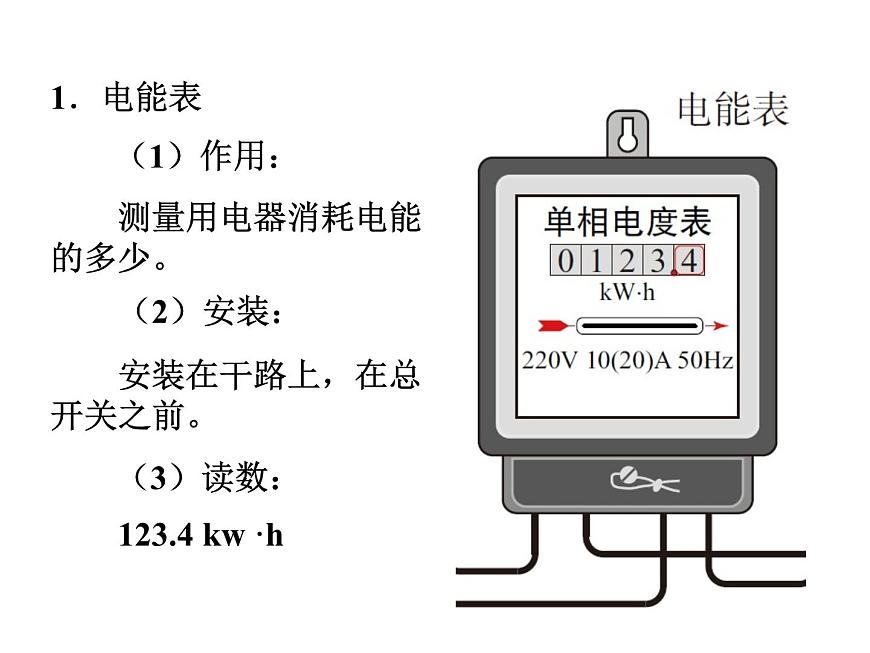 19.1《家庭電路》PPT課件7-九年級物理全一冊【人教版】第8頁