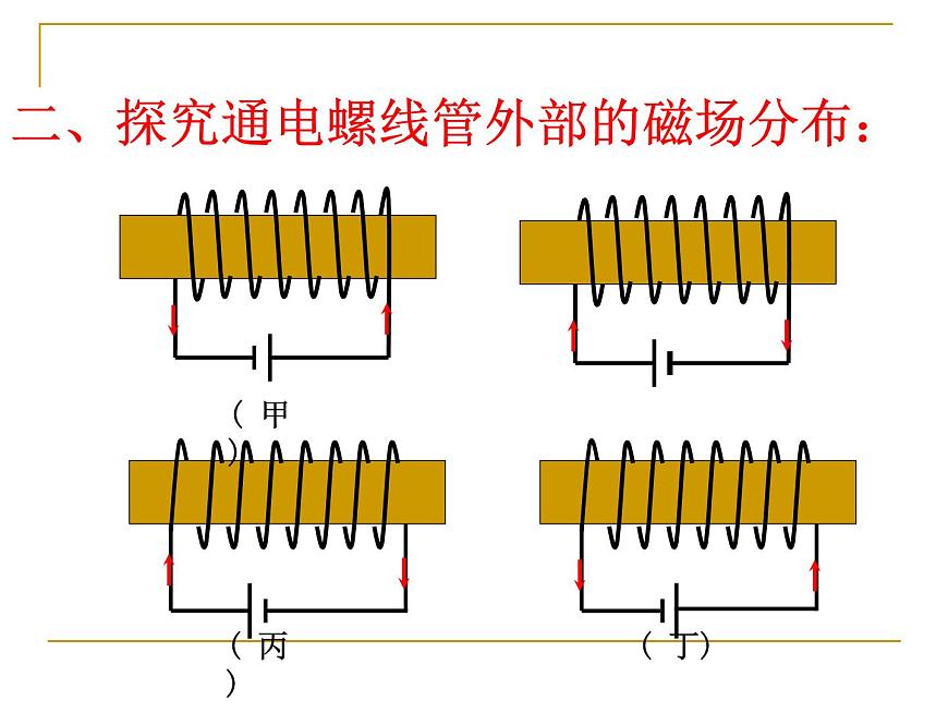 20.2《電生磁》PPT課件4-九年級物理全一冊【人教版】第5頁
