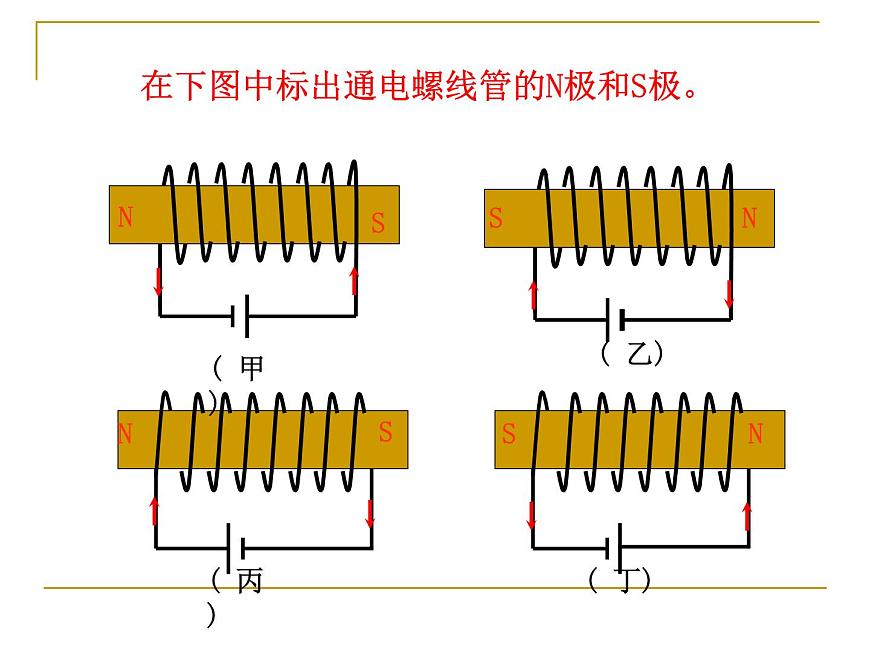 20.2《電生磁》PPT課件4-九年級物理全一冊【人教版】第6頁