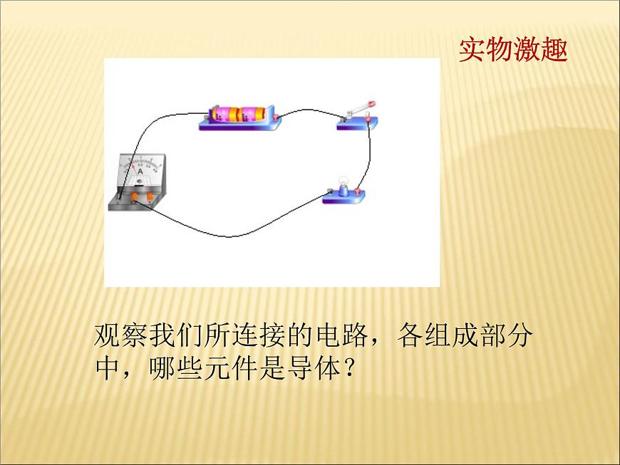 16.3《電阻》PPT課件2-九年級物理全一冊【人教版】第2頁