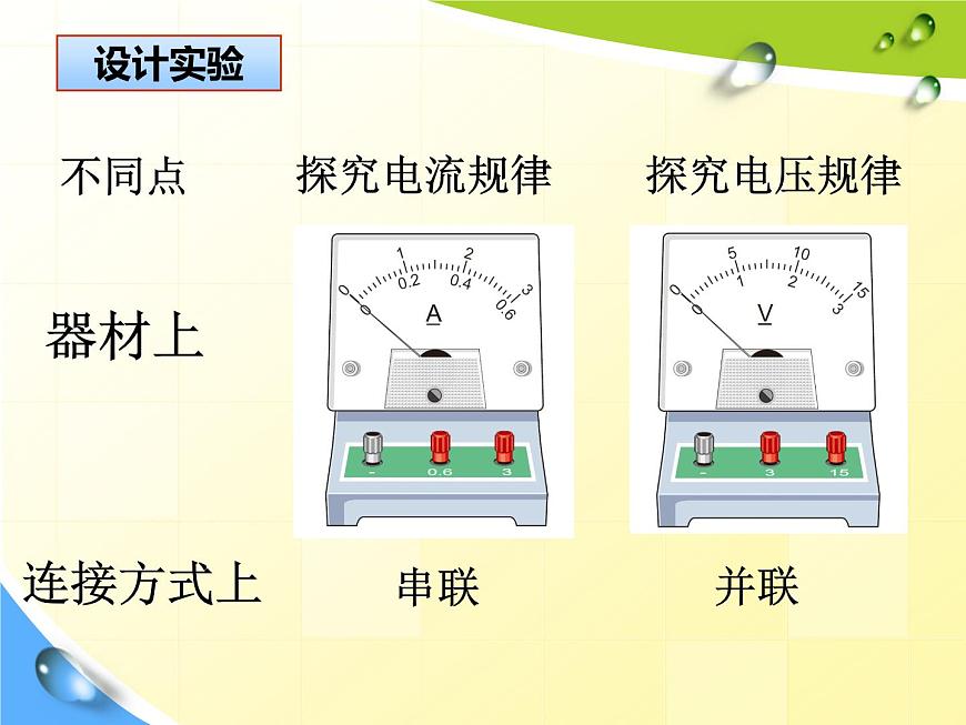 16.2《串、并聯(lián)電路中電壓的規(guī)律》PPT課件1-九年級物理全一冊【人教版】第6頁