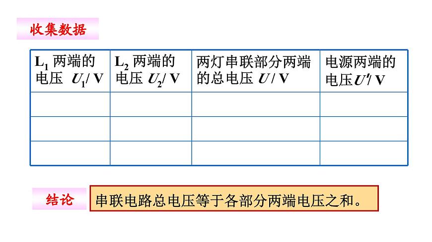 16.2《串、并聯(lián)電路中電壓的規(guī)律》PPT課件2-九年級物理全一冊【人教版】第5頁