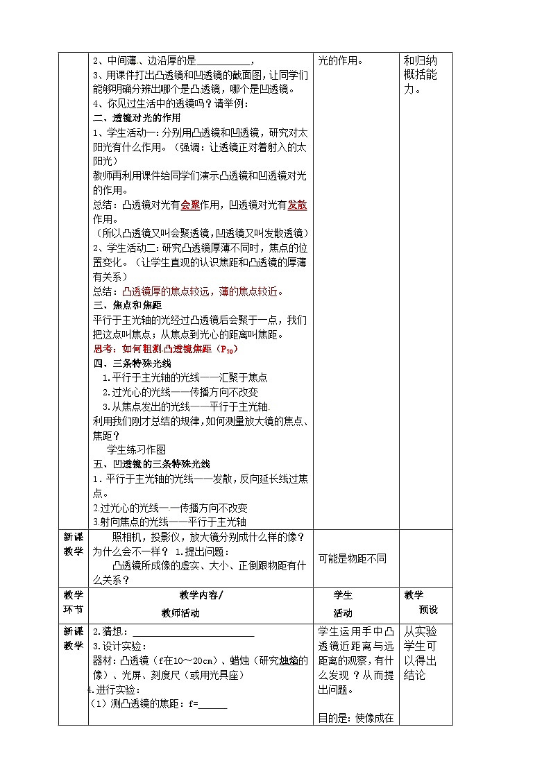 沪科版物理八年级上册 第四章第五节 科学探究:凸透镜成像教案第2页