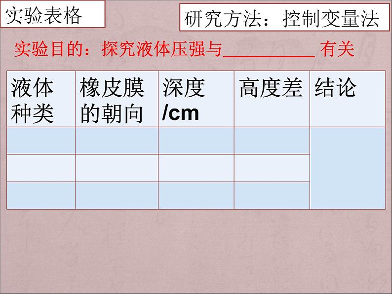 9.2《液体的压强》PPT课件3-八年级物理下册【人教版】05