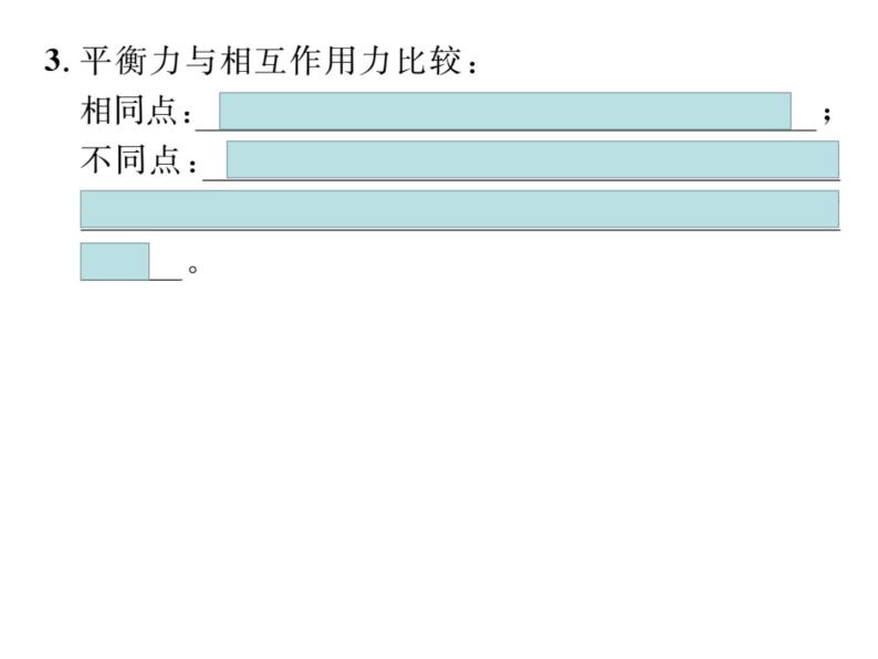 人教版八年级下册第八章《力和运动》复习课件06