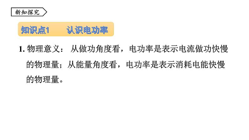 6.2 电功率 课件 -2023-2024学年教科版物理九年级上册03