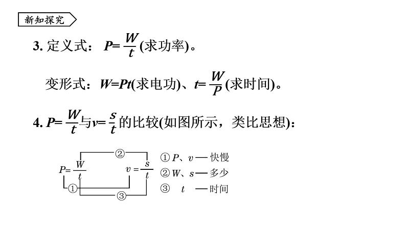 6.2 电功率 课件 -2023-2024学年教科版物理九年级上册05