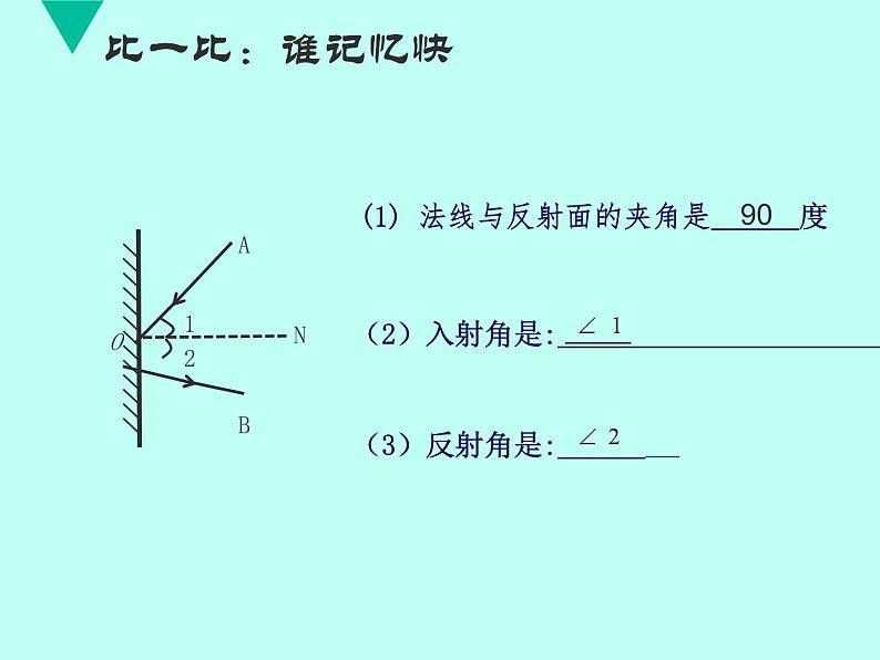 4.2《光的反射》PPT课件2-八年级物理上册【人教版】第5页