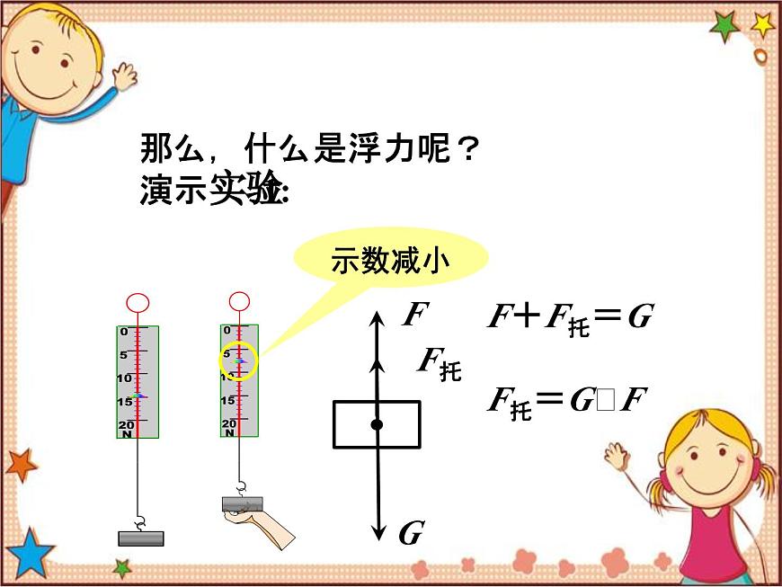 滬教版物理八年級全一冊 第9章  浮力第1節(jié)  認識浮力-課件第3頁