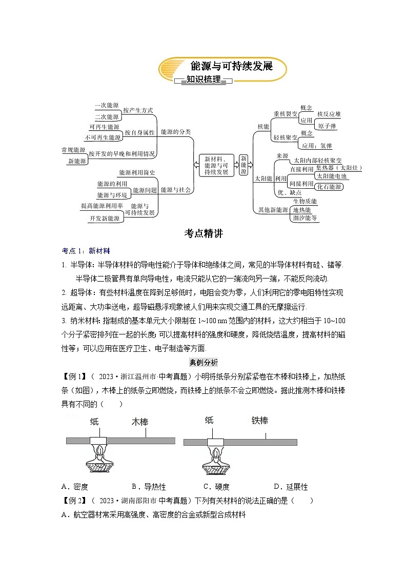 人教版九年级物理全一册 第二十二章 能源与可持续发展(原卷版+解析卷)01
