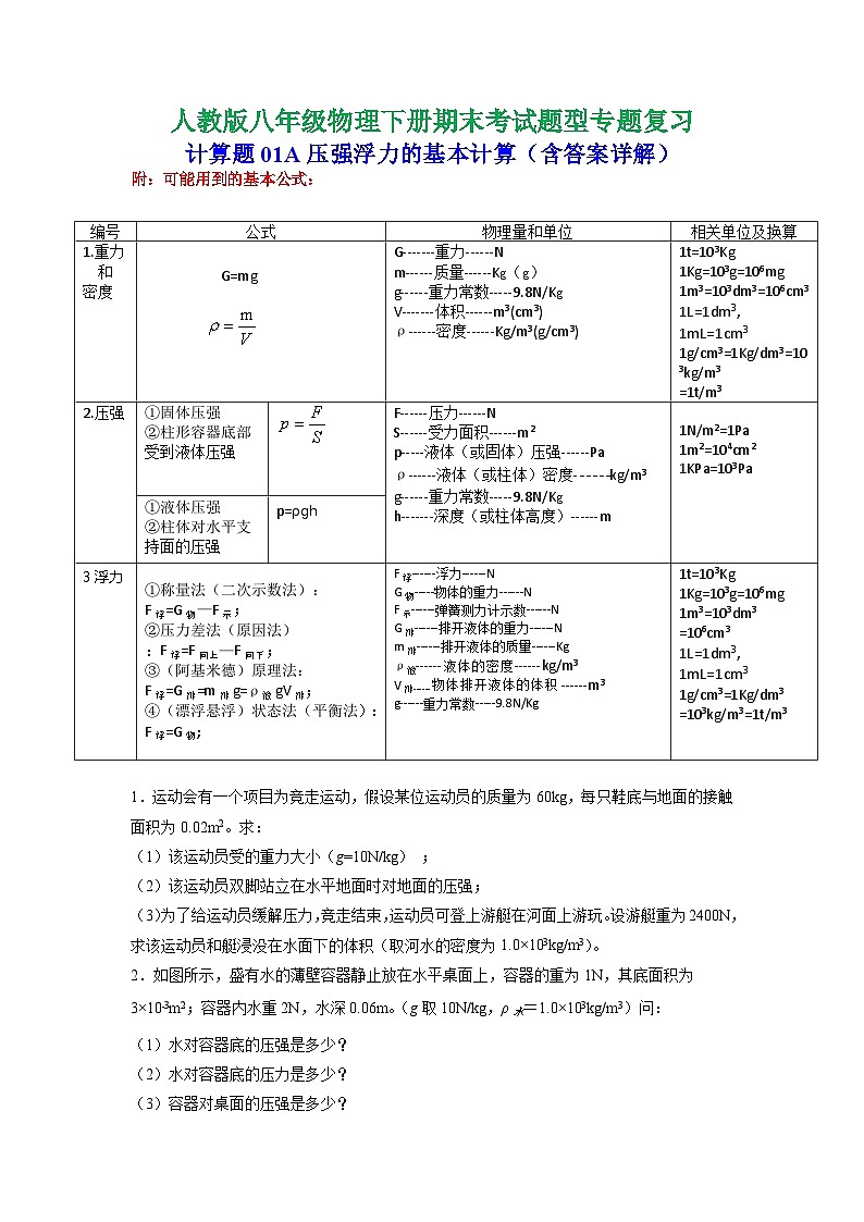 人教版八年級物理下冊 計算題01A 壓強(qiáng)浮力的基本計算(含答案詳解)第1頁