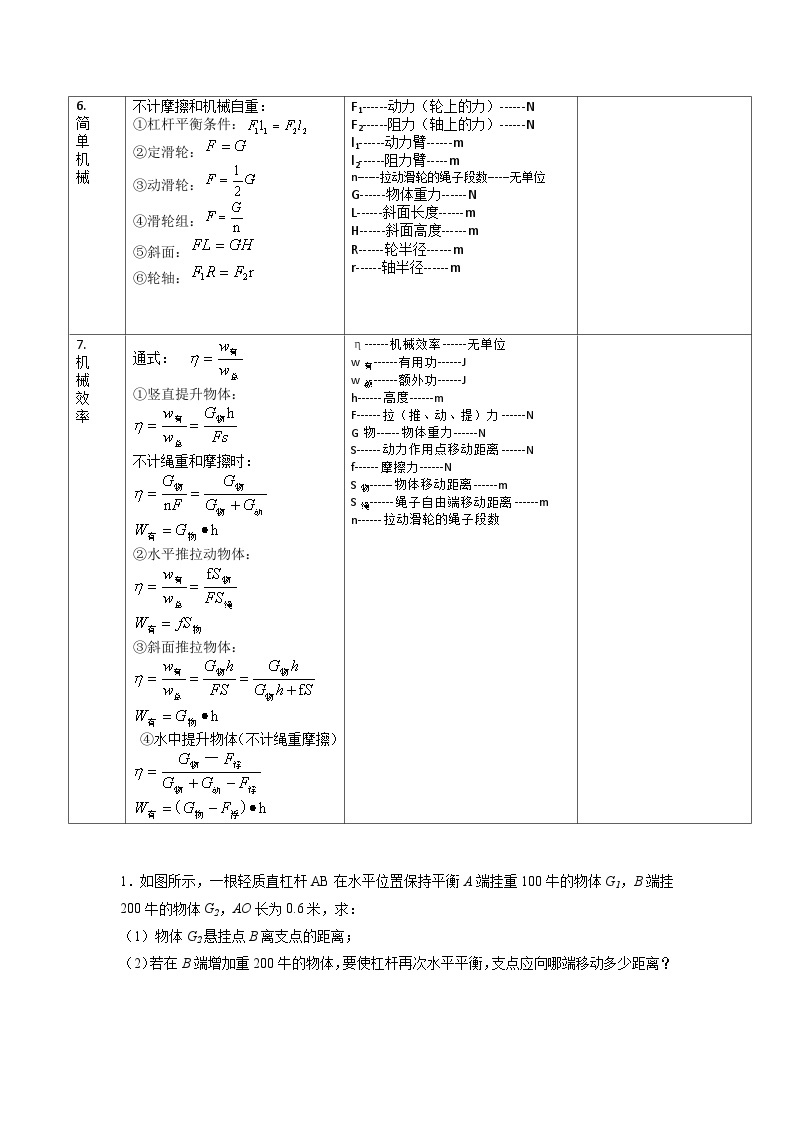 人教版八年级物理下册 计算题02A  简单机械的基本计算（含答案详解）02