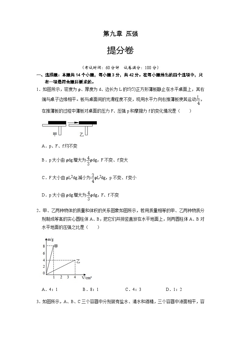 人教版八年級物理下冊 第九章 壓強（提分卷）-【單元測試】（原卷版）第1頁