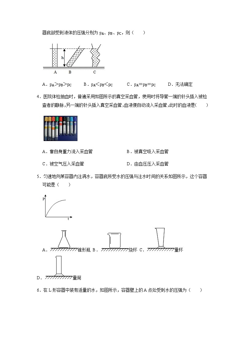 人教版八年級物理下冊 第九章 壓強（提分卷）-【單元測試】（原卷版）第2頁