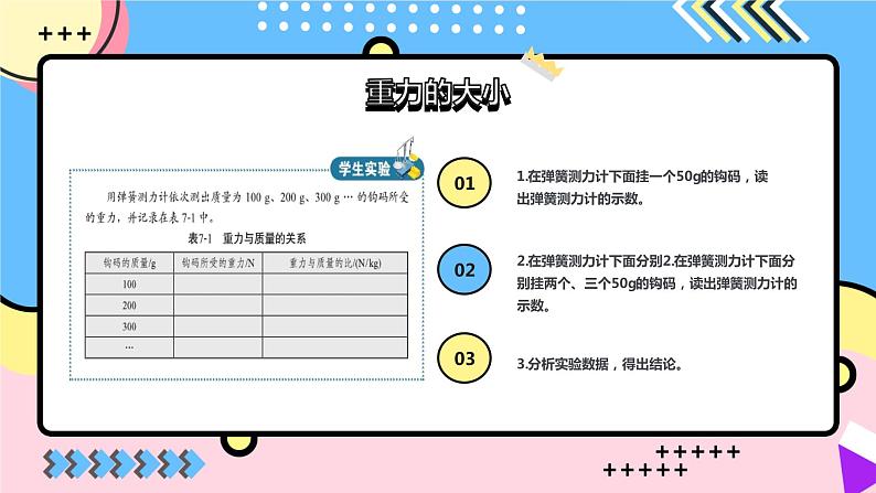 北师大版物理八年级下册 7.3 重力 课件第5页