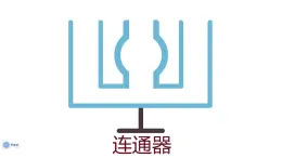 北师大版物理八年级下册 8.3《连通器》 课件