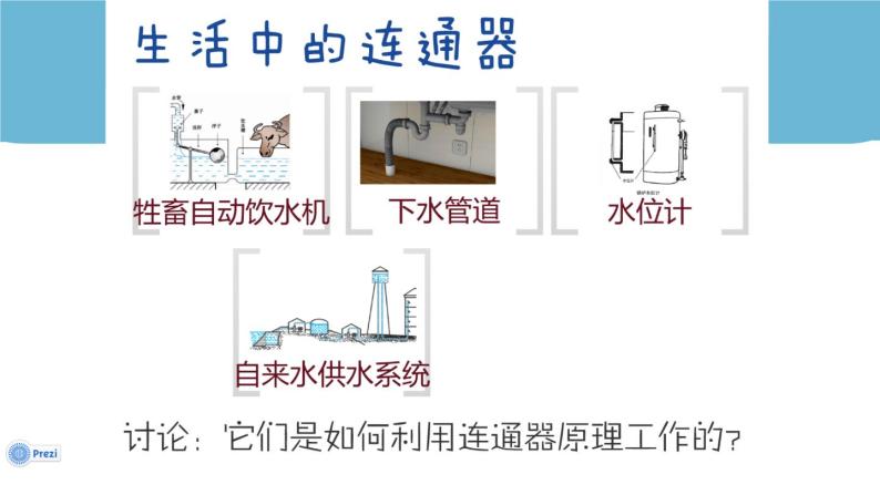 北师大版物理八年级下册 8.3《连通器》 课件07