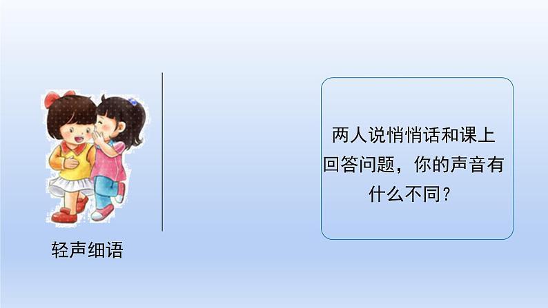 沪粤版物理八年级上册 2.3 我们怎样区分声音(续)课件第2页