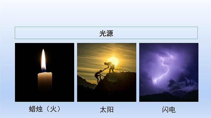 滬粵版物理八年級上冊 3.1 光世界巡行課件第6頁
