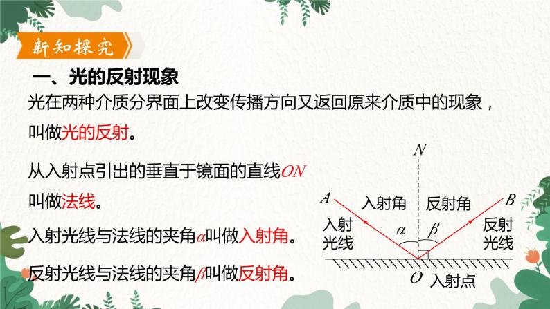 沪粤版物理八年级上册 3.2 探究光的反射规律课件04