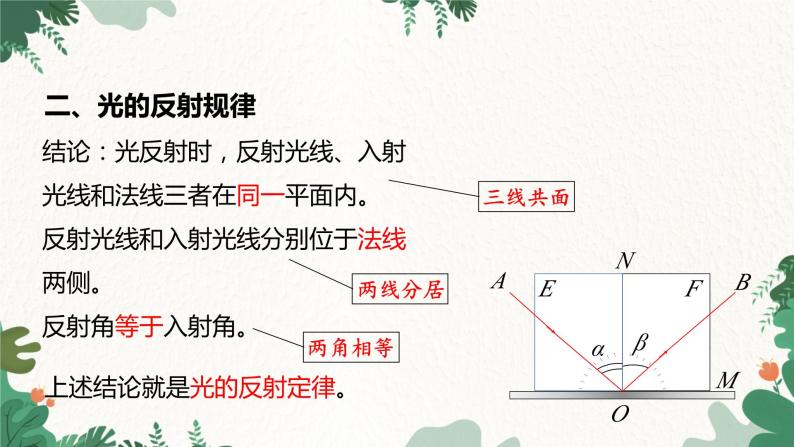 沪粤版物理八年级上册 3.2 探究光的反射规律课件08