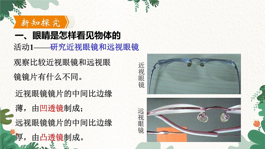 滬粵版物理八年級(jí)上冊(cè) 3.7 眼睛與光學(xué)儀器課件第7頁(yè)